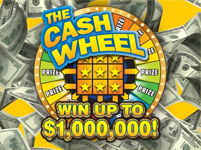 Prize 2 Phoenix Hongkong Lottery